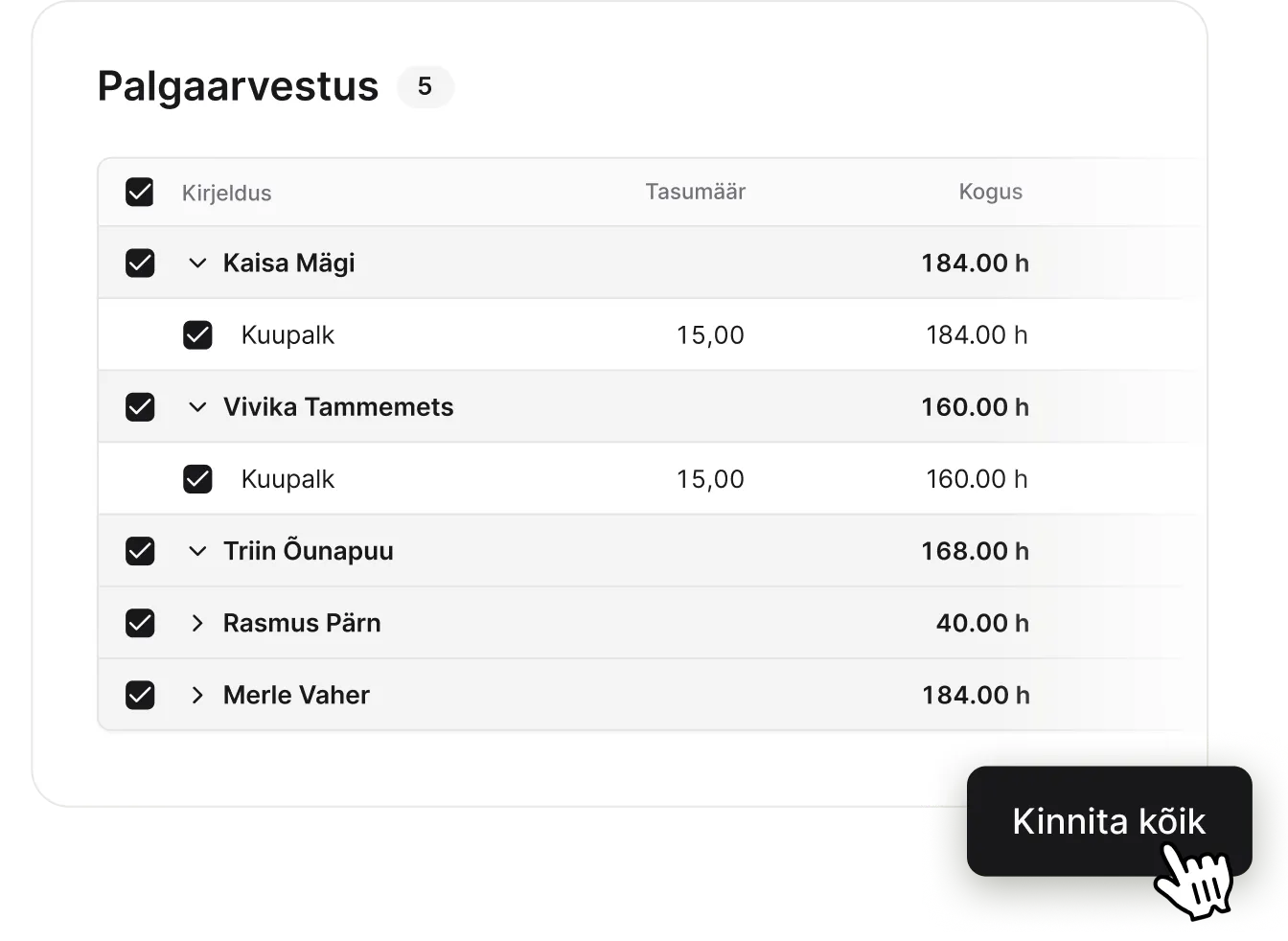Töötajate haldus